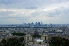 Das Finanzzentrum von Paris